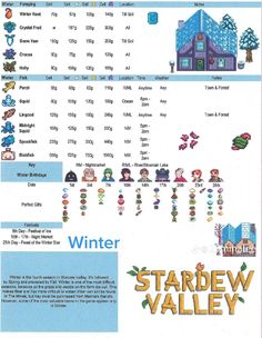 an advertisement for the stardew valley game, with many different characters and numbers