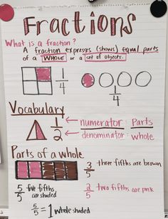 a piece of paper that has some writing on it with numbers and fractions written below