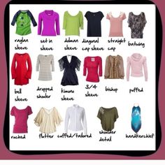 To help you! Please feel free to use this to help you and your clients understand your descriptions. Fashion Vocab Tops Clothing Descriptions, Fashion Glossary, Types Of Tops, Fashion Terminology, Fashion Infographic