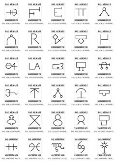 an image of the alphabets and numbers that are in different languages, including one for each