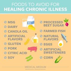 Medical Medium® on Instagram: “FOODS TO AVOID FOR HEALING CHRONIC ILLNESSES & SYMPTOMS  If you’re concerned about your health—if you have any sensitivities or conditions,…” Heavy Metal Detox, Anthony William, Healing Foods, Ehlers Danlos, Medical Medium, Natural Healing Remedies, Cold Home Remedies, Eat Better, Healing Food