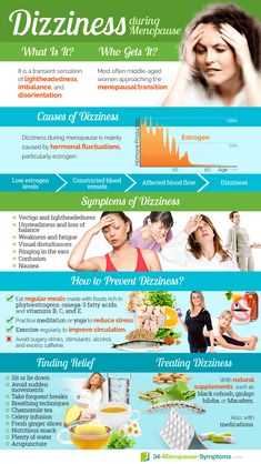 Dizziness Remedies, Lose Stomach, Estrogen Dominance, Migraine Headaches