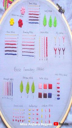 a cross stitch pattern on a white cloth with various stitches and needles in it,