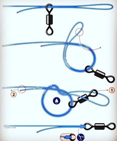 the instructions for how to tie a leash