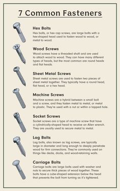 the seven common fasteners for wood screws