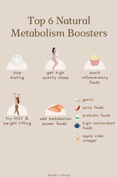 Natural Metabolism Boosters, Wellness Website, Best Fat Burning Foods, Metabolism Booster, Healthy Diet Plans, Fat Burning Foods