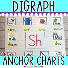 an anchor chart with words and pictures on it, including the letter s in different colors