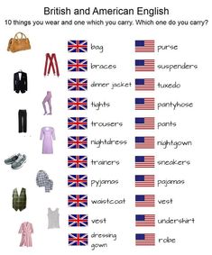 the british and american english words are shown in this poster, which includes pictures of clothing