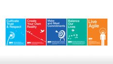 four books with different themes on them, including the words'create your own communities'and