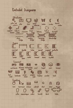 the diagram shows different types of furniture