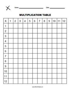 a printable worksheet for the addition table with numbers and place value on it