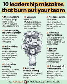 a poster with instructions on how to use the team's communication skills for business