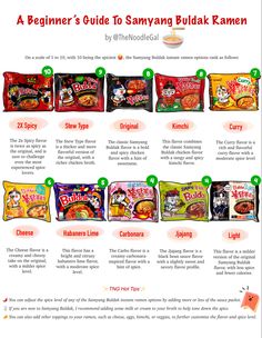 Samyang Buldak Noodles Ratings Ramen Combinations, Types Of Korean Noodles, Samyang Buldak, Ramen Ideas, Buldak Ramen Recipe, Buldak Ramen, Koreansk Mad, Ramen Flavors, Best Korean Food