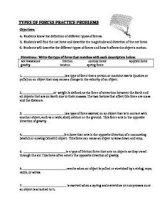 a paper with the text types of forces and their properties