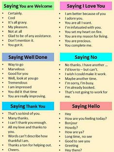 a poster with some words on it that say i'm sorry to you and saying hello