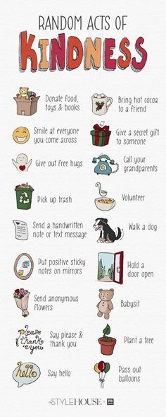 the random acts of kindness poster