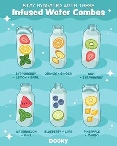 a poster with different types of water in glass jars and the words stay hydrated with these