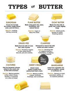 the different types of butter are shown in this diagram, which shows how to use them