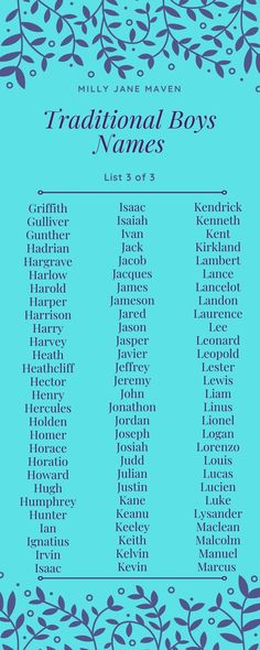 A list of old fashioned and traditional boys names for writers. List 3 of 3 Medieval Names Boys, Medieval Boy Names, Old Names For Boys, Names For Writers, Aesthetic Names For Boys, Medieval Names