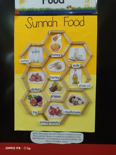 a poster with pictures of food on it