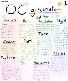 a poster with different types of hair colors