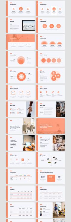 an orange and white presentation board with many different sections