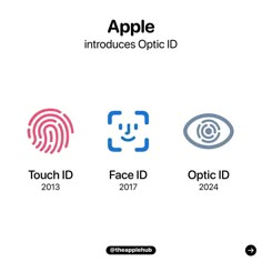 the logos for apple's new products