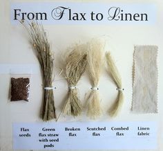 an assortment of flax to linens displayed on a white board with text describing the different types of flax