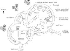 a diagram of the inside of a round house