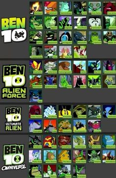 an image of the ben 10 game characters in each character's name and number