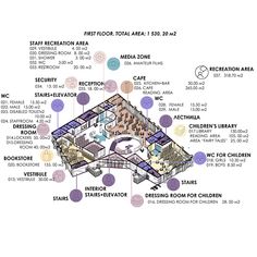 an architectural diagram showing the various sections of a house and its surrounding areas, including rooms, bathrooms, and stairs