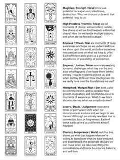 the tarot card is shown in black and white, with instructions to read it