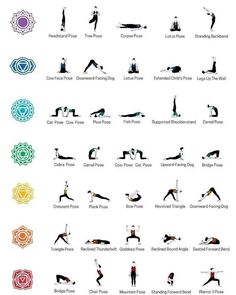 Calligraphy Fonts Alphabet, Yoga Stretches, Calligraphy Fonts, Fonts Alphabet, Yoga Meditation, Yoga Fitness, Chakra