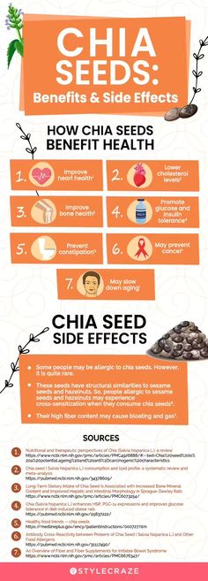 Chia Seeds For Weight Loss: How They Work, Diet, & Recipes Chia Seed Benefits, Seed Benefits, Stomach Fat Burning Foods, Seeds Benefits