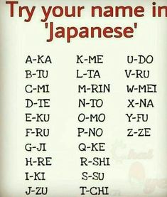 Your Name In Japanese, Name In Japanese, Basic Japanese, Basic Japanese Words, Exam Quotes