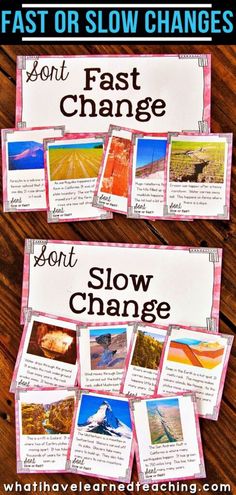 fast or slow change posters with pictures and words to describe the different things in the picture