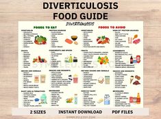 Diverticulitis Food List Poster, Diverticulosis Diet Transform your health with our comprehensive Diverticulosis Food Guides! Whether you're managing diverticulosis, promoting gut health, or seeking to avoid triggers, our diverticulitis diet plan has you covered.  ► What's Included - 1 PDF (Foods to Eat & Foods to Avoid) - 2 Sizes: Letter Size: 8.5 x 11 inches and A4 8.3 x 11.7 ► How to Order Simply purchase the listing After your payment has been cleared you can download your instant download u High Cholesterol Food List, Recipes For Lowering Cholesterol Meals, Cholesterol Lowering Foods Grocery Lists, Foods For Low Cholesterol, Foods To Avoid With High Cholesterol, Low Cholesterol Foods List, Meals For High Cholesterol, Cholesterol Lowering Foods Recipes, Meals To Lower Cholesterol Recipes