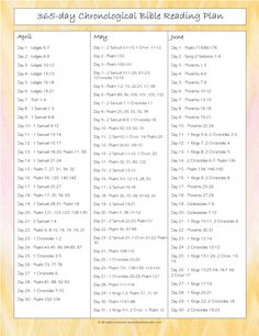 the printable bible reading plan is shown in yellow and pink tones, with an orange background