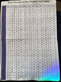 a piece of paper with numbers and times on it in front of a black background