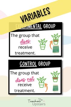 two signs with words describing the different types of plants