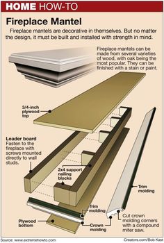 the instructions for how to build a fireplace mantel with wood and metal trims