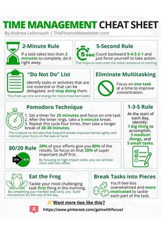 a poster with instructions on how to use the time management sheet for your organization's work