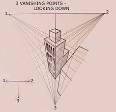 a drawing of a building with three vanishing points looking down at the top and bottom