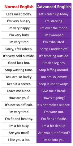 two different types of english words