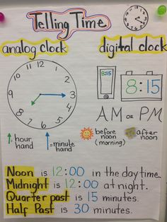 a bulletin board with different time and minutes on it, including an analog clock in the middle