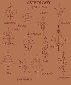 astrology symbols and their meanings