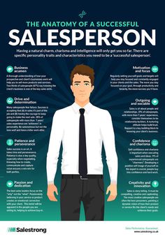 the anatomy of a successful sales person