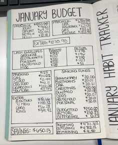 Money Challenges, Bullet Journal Budget, Finance Bullet Journal, Bujo Ideas, Saving Money Budget, Money Saving Plan