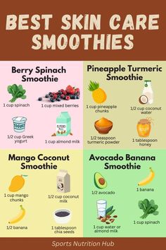 Best Skin Care Smoothies: Nourish Your Skin Healthy Skin Smoothie, Inflammation Smoothie, Avocado Banana Smoothie, Smoothie Recipes With Yogurt, Milk Smoothie, Nutritious Smoothies, Best Smoothie Recipes, Essential Oils For Skin