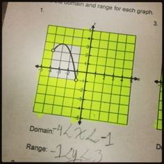 a piece of paper with a graph on it that has been written in the form of a rectangle